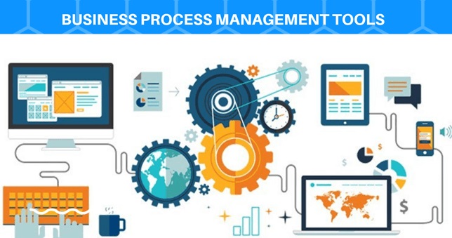 BPMN