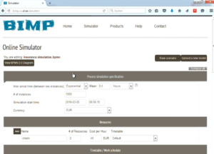 شبیه سازی چند نمونه ای، BPMN، نرم افزار BPMS