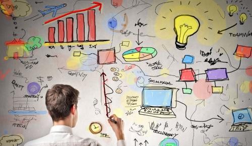 مدیریت فرآیند کسب و کار، مدل سازی فرآیند