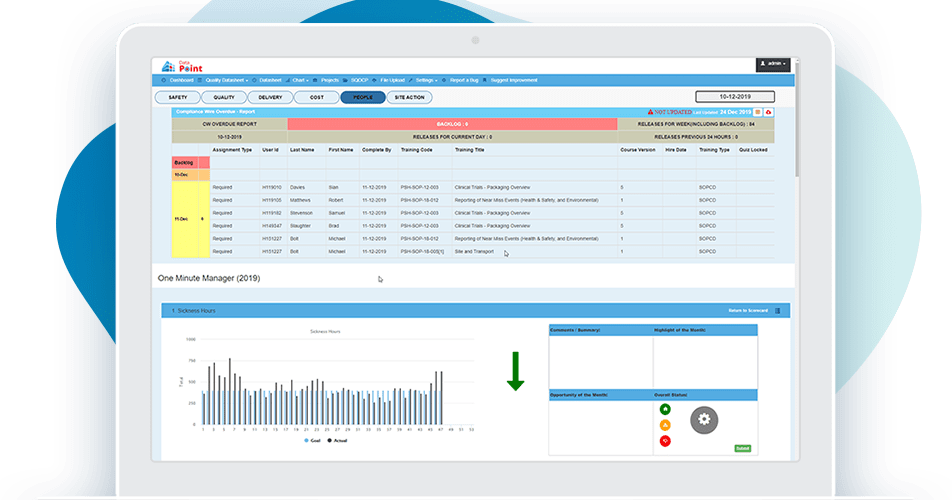 نرم افزار رایگان ارزیابی عملکرد