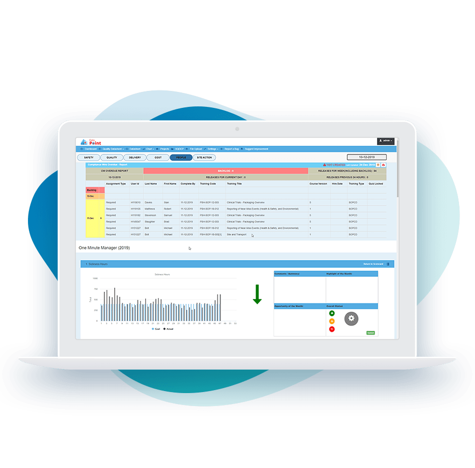 نرم افزار رایگان ارزیابی عملکرد