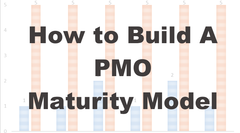 مدل های بلوغ فرایندی